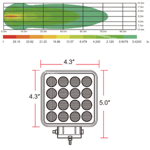 Le plus récent 4.5 pouces 27W Agriculture <span class=keywords><strong>tracteur</strong></span> camion moto <span class=keywords><strong>travail</strong></span> <span class=keywords><strong>phare</strong></span> LED IP67 ambre stroboscope double inondation antibrouillard - Product Image 5