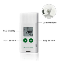 Enregistreur de données de température USB, enregistreur de données d'humidité et de température, données d'humidité et de température