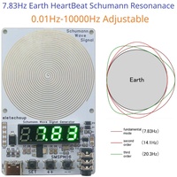 SMSPN06 7.83Hz Schumann Resonance Sine Wave Signal Generator Digital Display Adjustable Frequency 0.01Hz-10kHz for Synchronizing
