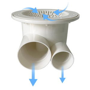 Scarichi inferiori in PVC a prezzo di fabbrica con doppio scarico per laghetti Koi e filtri per laghetti, accessori per la separazione delle acque reflue - Product Image 1