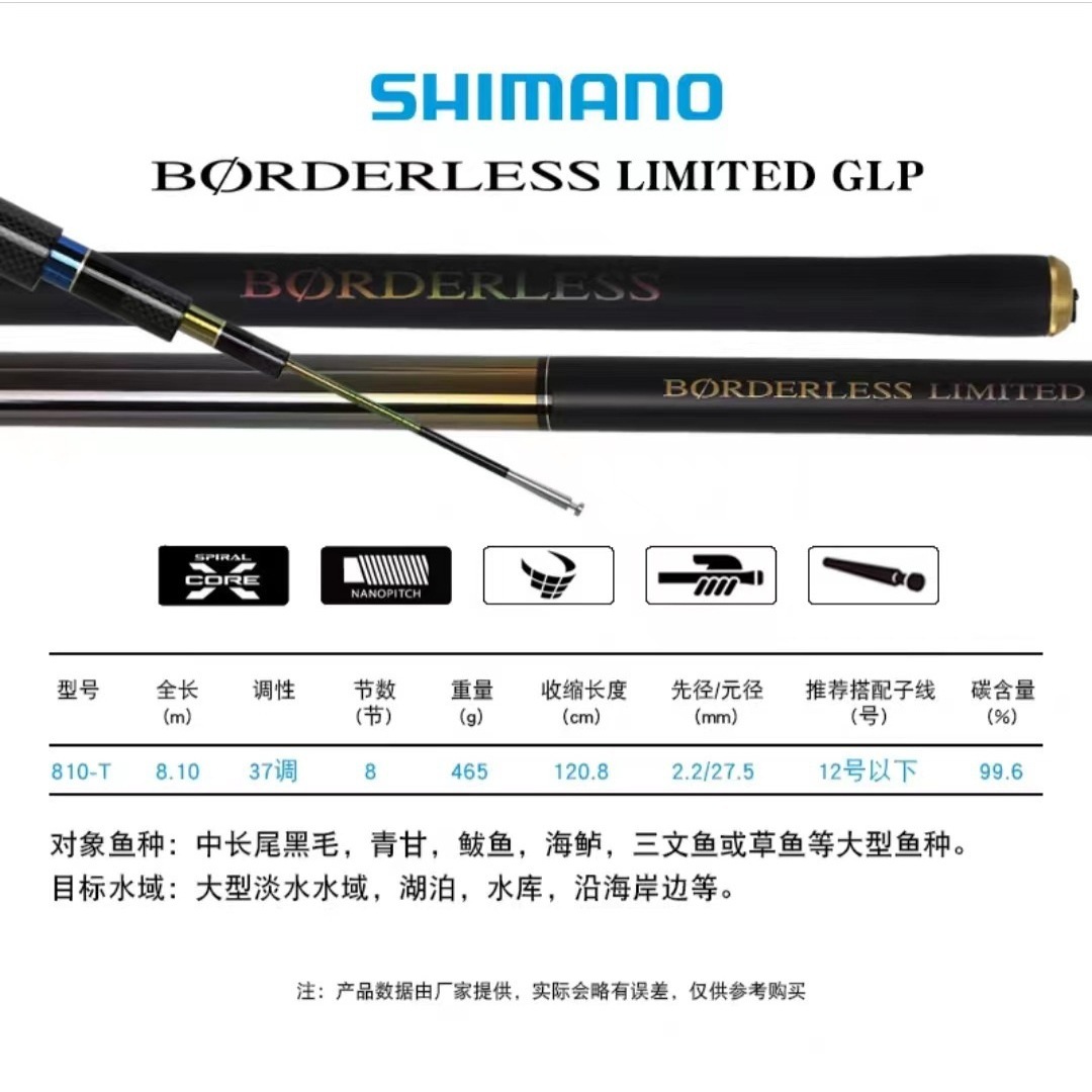 2018 GLP810T