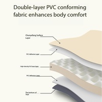 Matelas pneumatique de camping automatique en polyester de haute qualité au design moderne, imperméable, pliable, taille et couleur personnalisables
