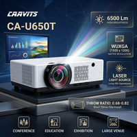 Projecteur à courte focale CAAVITS OEM 0,68-0,82 6500 Lumens WUXGA 3LCD Laser pour auditorium, grande salle, projecteur commercial