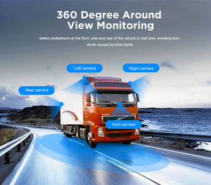 CITOPS 4채널 4G <span class=keywords><strong>HD</strong></span> GPS 추적 차량 <span class=keywords><strong>DVR</strong></span> <span class=keywords><strong>1080P</strong></span> <span class=keywords><strong>720P</strong></span> 차량 모니터링 H265/H264 CMSV6 MDVR 카메라 시스템 <span class=keywords><strong>DVR</strong></span> 모바일 MDVR - Product Image 4