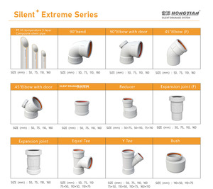 Raccords <span class=keywords><strong>de</strong></span> drainage en PP HONGTIAN avec silencieux à diamètre égal 10 dB, raccords en plastique à trois voies - Product Image 2