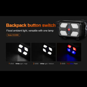 Linterna Frontal Deportiva WOSEN, Impermeable con Clasificación IP65, Sensor de Ondas de Luz, Mini, Portátil, Recargable por USB, Ajustable, para Exteriores - Product Image 6