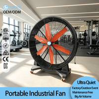 Ventilateur mobile de gym 1m 1.2m 1.5m, grand diamètre, ventilateur industriel sur pied, refroidissement silencieux, moteur PMSM, ventilation portable pour centre de fitness