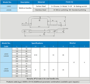 Hàn công nghiệp-trên thanh tròn <span class=keywords><strong>u</strong></span>-xử lý cho cửa thiết bị - Product Image 5
