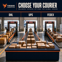 Expédition Express Logistique de Fret Aérien pour l'Exportation de Produits en Australie - Consolidation par Fournisseur