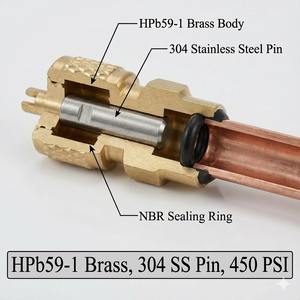 Vanne <span class=keywords><strong>de</strong></span> charge en cuivre YOD HVAC 1/4 pouce, vanne d'accès manuelle, garantie 3 ans, personnalisable OEM pour la <span class=keywords><strong>climatisation</strong></span> - Product Image 4