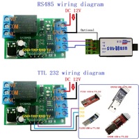 Carte de commutation de relais R428A01 2 en 1 RS485 & RS232(TTL) et Modbus RTU, PC USB COM UART, 1 canal 12VDC