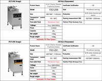 Friteuse à pression commerciale à gaz avec panier de friture renforcé, machine à frire en acier inoxydable durable pour la production de restauration rapide