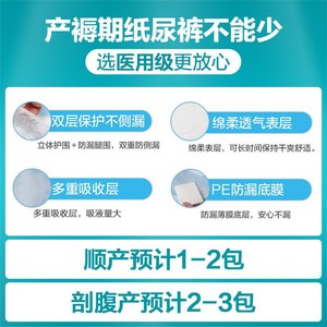 Cofu Alèses jetables XL 750x900mm de qualité médicale pour la protection contre l'incontinence chez les adultes et les soins post-partum - Product Image 4