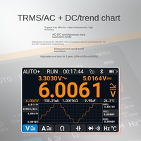 CHINCAN Atomic DM40 Digital Multimeter 4-bit Half Oscilloscope signal Generator Three-in-one Handheld Portable 50msa/s 1