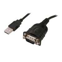 Nouveaux pilotes d'adaptateur USB vers série RS232 de qualité industrielle 2026