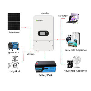 Growatt 8000-10000TL-HU อินเวอร์เตอร์พลังงานแสงอาทิตย์ไฮบริด10KW 8KW 3 mppts - Product Image 6