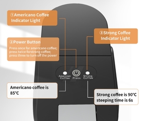 เครื่องชงกาแฟอิตาเลียนไฟฟ้า3 1แคปซูลเครื่องชงกาแฟเอสเพรสโซอัตโนมัติเครื่องชงกาแฟแบบบาริสต้าสำหรับโรงแรม - Product Image 2