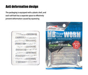 เหยื่อปลอมแบบจมช้า 50 มม./0.3 กรัม หางคู่ เนื้อนิ่ม สำหรับตก<span class=keywords><strong>ปลา</strong></span>หิน ทนทานต่อการกัดแทะ มีกลิ่นกุ้งภายใน พร้อมระบบสั่นสะเทือน - Product Image 5