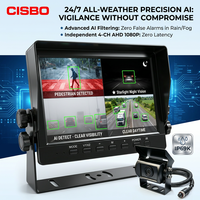 Sistema de Detección de Punto Ciego CISBO AI BSD de 4 Canales con Monitoreo IA 1080P AHD, Sin Calibración, para la Seguridad de Camiones Pesados
