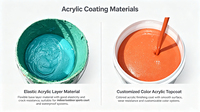 Peintures acryliques personnalisées pour terrains de basketball, tennis, badminton, revêtement de sol dur, revêtement de sol sportif en coulage humide, respectueux de l'environnement