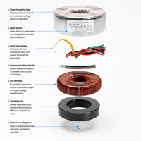 Transformateur toroïdal 1000VA monophasé à faible bruit, transformateur de puissance 24V 0V 12V pour systèmes audio