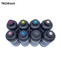 Vente en gros Revêtement UV pour Acrylique