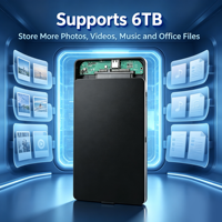 Nouvel Boîtier Externe pour Disque Dur en Plastique de Haute Qualité 2,5 Pouces USB 3.0 pour SATA III 6 Gbps, Étui Portable pour SSD OEM