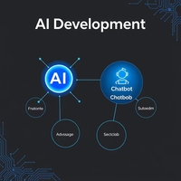 Chatbot AI Generasi Baru: Percakapan Bertenaga GPT dengan Integrasi CRM yang Sempurna