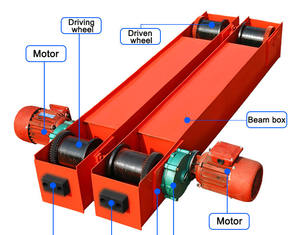 Carro final de grúa puente con rueda y motor - Product Image 5