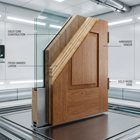 Porte Shaker Minimaliste en MDF à Installation Facile, Finition Peignable DIY pour Projets de Cuisine et Salle de Bain Haut de Gamme OEM ODM