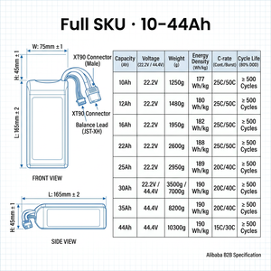 8S Groothandel OEM 29.6V 12000mAh <span class=keywords><strong>7C</strong></span> voor luchtonderzoek, plantbescherming, vliegtuigen, grote RC-modellen, CE FCC ROHS MSDS gecertificeerd - Product Image 6