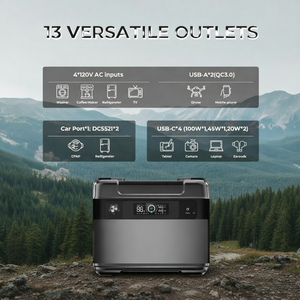 P2001 PLUS 2400W Portable Lifepo4 Battery Power Station Generator Solar 2048Wh Power Station 2000W - Product Image 5