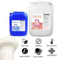 Mousse de polyuréthane excellent amortissement sonore mousses d'uréthane liquide Flexibles pour résine d'uréthane antichoc/joint pour coulée