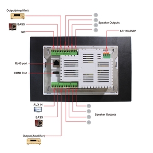 LIKE BA-1025ADX AUDIO Touch Screen Multi Room <b>Stereo</b> Wifi Music Smart Home Audio <b>System</b> in Wall Amplifier in Wall Amplifier - Product Image 3