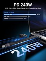 Câble USB-C PD 240W - USB 4.0 - Transfert de données 40 Gbps - Affichage vidéo 8K 60 Hz - Thunderbolt 3/4 pour ordinateurs portables, smartphones, tablettes
