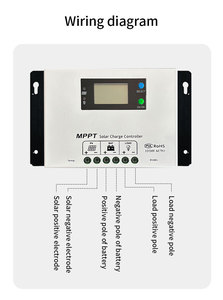 150A/<span class=keywords><strong>200A</strong></span>/250A/300A năng lượng mặt trời hệ thống PWM & <span class=keywords><strong>MPPT</strong></span> Battery Charger điều khiển loại Sản phẩm năng lượng mặt trời <span class=keywords><strong>charge</strong></span> <span class=keywords><strong>controller</strong></span> - Product Image 2