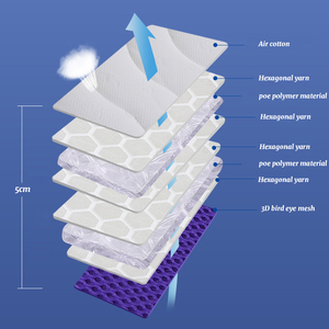 Matelas de lit bébé Skylee à haute résilience, respirant, lavable, en polymère 4D POE haute densité, personnalisé - Product Image 5