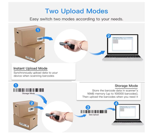 Escáner de Códigos de Barras Inalámbrico Portátil BT QR, Mini Lector de Códigos de Barras 1D 2D Alacrity para Android POS, Disponible en Negro - Product Image 6