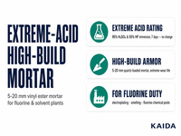 Système de revêtement de sol en mortier à base d'éster vinylique haute résistance anti-corrosion avec agrégats de quartz, revêtement de sol robuste de 5 à 20 mm