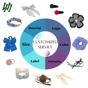 Logo personnalisé sans pli pinces à cheveux sans pli 6.5cm épingles à cheveux en bec de canard plat Barrette pour maquillage acétate sans courbure pinces à cheveux fantaisie - Product Image 6