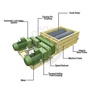 Concasseur à double rouleau à haute productivité, capacité de 450 à 550 t/h, double rouleau denté avec roulement et engrenage pour le concassage du charbon et du calcaire - Product Image 3