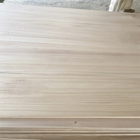 Prix d'usine d'exportation de panneau de paulownia en bois massif de haute qualité en Chine