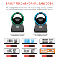 Lecteur de codes-barres omnidirectionnel de bureau XB-X86 Syble à décodage haute vitesse 1D 2D QR Code