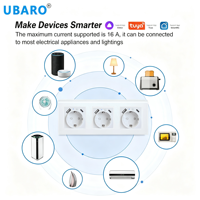Prise intelligente UBARO Zigbee 3 gangues, norme européenne, avec ports de charge rapide USB A+C, panneau en verre trempé, maison intelligente