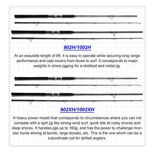 Cañas <span class=keywords><strong>de</strong></span> Pescar <span class=keywords><strong>de</strong></span> Fibra <span class=keywords><strong>de</strong></span> Carbono <span class=keywords><strong>de</strong></span> Alta Resistencia <span class=keywords><strong>de</strong></span> 2 Secciones H XH EXH <span class=keywords><strong>para</strong></span> <span class=keywords><strong>Pesca</strong></span> en Agua Salada, Jigging, Rock Fishing, Surfcasting y Spinning - Product Image 4