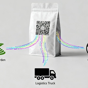 Bolsas de Embalaje Personalizadas con Código QR para Protección de Marca, Anti-Falsificación y Rastreo, para Alimentos, Café y Aperitivos - Product Image 4