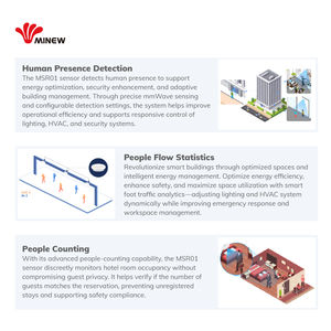 Sensor <span class=keywords><strong>de</strong></span> <span class=keywords><strong>presencia</strong></span> humana inteligente mmwave remoto inalámbrico radar personas visitante ocupación conteo sensor <span class=keywords><strong>de</strong></span> movimiento <span class=keywords><strong>detector</strong></span> <span class=keywords><strong>de</strong></span> <span class=keywords><strong>presencia</strong></span> - Product Image 2