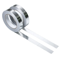 Ruban adhésif en aluminium durable et polyvalent pour diverses applications