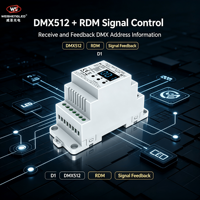 Décodeur DMX 1CH*20A 12-48VDC CV D1