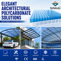 Isolation acoustique, plaque alvéolaire en polycarbonate multi-parois pour cloison intérieure de bâtiment commercial